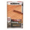 Ronseal Ultimate Protection Decking Oil Natural Oak - 5L 1 Ronseal Ultimate Protection Decking Oil Natural Oak - 5L -Paint Store 12808753 4674831604491401