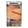 Ronseal Ultimate Protection Decking Oil Natural Pine - 5L -Paint Store 12808758 1094831604693835