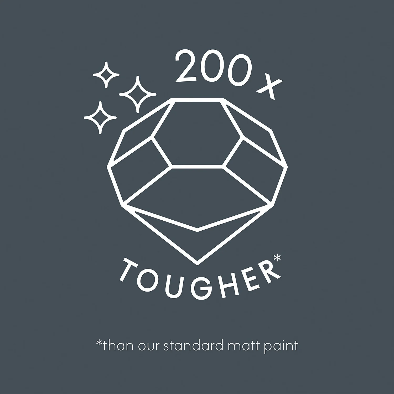 ELLE Decoration By Crown Flat Matt Paint Rock Solid - 2.5L 5 ELLE Decoration By Crown Flat Matt Paint Rock Solid - 2.5L - Image 3