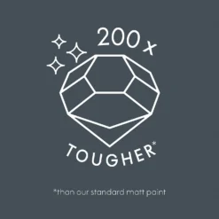 ELLE Decoration By Crown Flat Matt Paint Soft Alabaster - 2.5L -Paint Store 12834458 3994873581223200