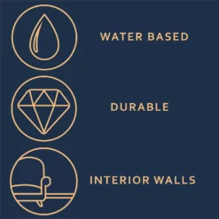 Dulux Heritage Matt Emulsion Paint Mallow White - Tester 125ml -Paint Store 12891512 1164843802072892