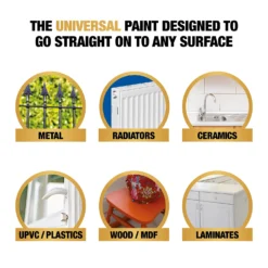 Rust-Oleum Universal Paint Satin Misty Grey 750ml -Paint Store 13367383 1524920519512304