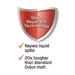 Dulux Easycare Washable & Tough Matt Emulsion Paint Overtly Olive - 5L -Paint Store 14235024 8785036373737973