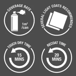 Rust-Oleum Holographic Glitter Spray Paint - 150ml -Paint Store 14606449 2115053485523302