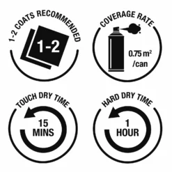 Rust-Oleum Colour Shift Spray Paint Galaxy Green - 150ml -Paint Store 14606452 1825053511443497