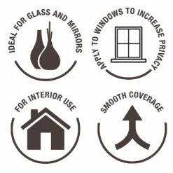 Rust-Oleum Frosted Glass Spray Paint White - 150ml -Paint Store 14606465 2025053487415513