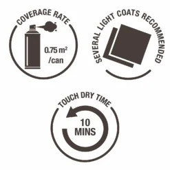 Rust-Oleum Frosted Glass Spray Paint White - 150ml -Paint Store 14606465 9775053487562279