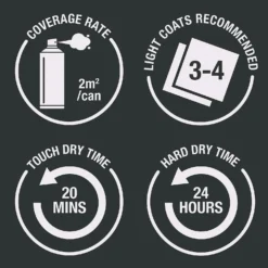 Rust-Oleum Painters Touch Paint Stone Grey - 400ml 13 Rust-Oleum Painters Touch Paint Stone Grey - 400ml -Paint Store 14606477 2135053507224513