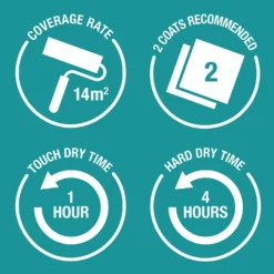 Rust-Oleum Matt Furniture Paint Steamed Milk - 125ml 11 Rust-Oleum Matt Furniture Paint Steamed Milk - 125ml -Paint Store 14606480 2105053509866916