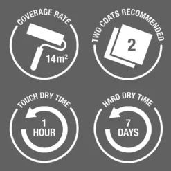 Rust-Oleum Chalky Floor Paint Black Sand - 2.5L 12 Rust-Oleum Chalky Floor Paint Black Sand - 2.5L -Paint Store 14606519 5145053487482362